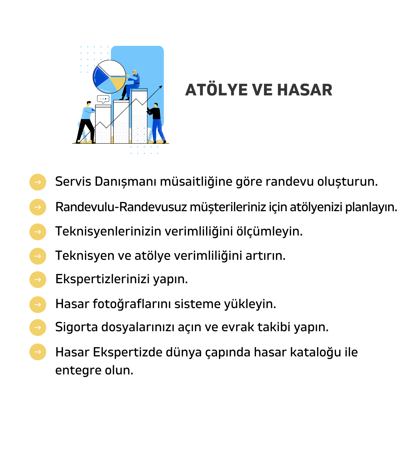 Atölye ve Hasar