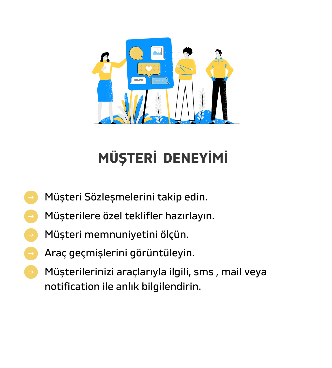 Müşteri Deneyimi